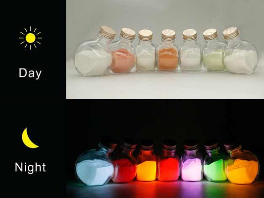 Fluorescent Pigments